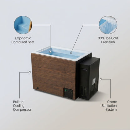 Cold Plunge Tub Engineered for Year-Round Recovery, Built-In Compressor, 33°F Cooling, Ozone Sanitation — infographic